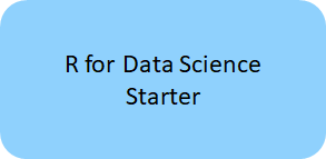 R for Data Science
Starter
